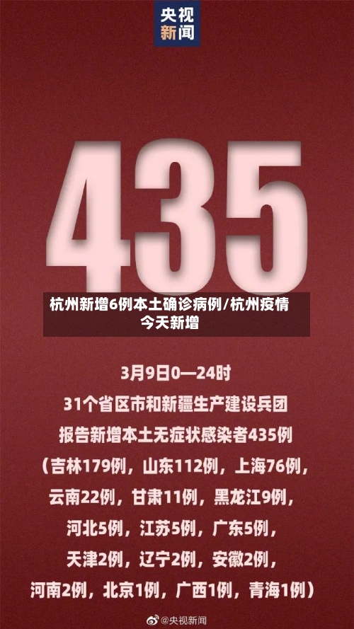 杭州新增6例本土确诊病例/杭州疫情今天新增