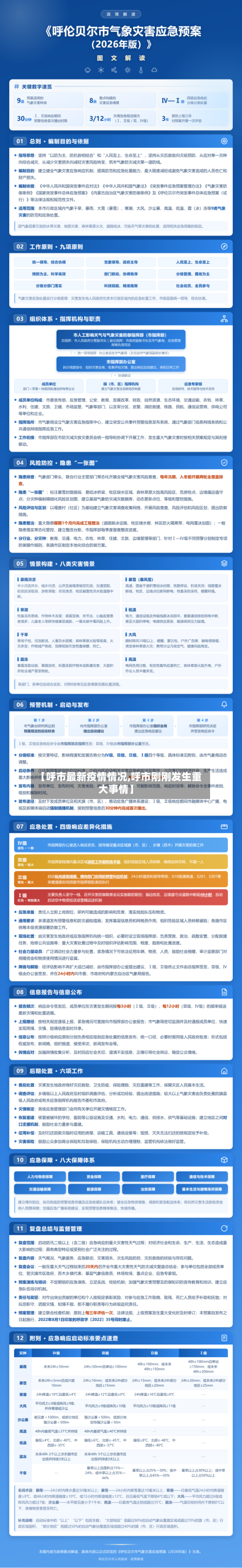 【呼市最新疫情情况,呼市刚刚发生重大事情】-第3张图片