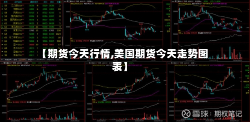 【期货今天行情,美国期货今天走势图表】