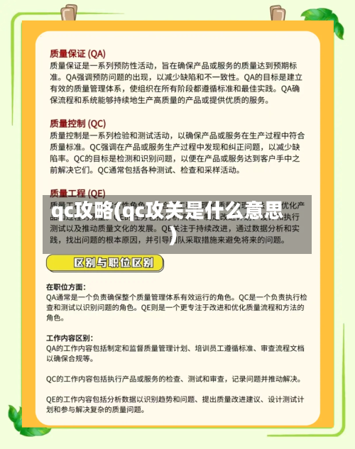 qc攻略(qc攻关是什么意思)