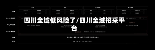 四川全域低风险了/四川全域招采平台