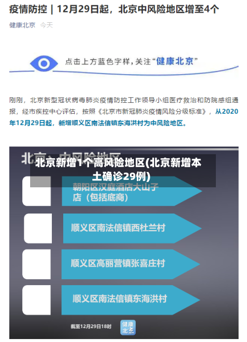北京新增1个高风险地区(北京新增本土确诊29例)