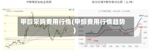 甲醇采购费用行情(甲醇费用行情趋势)-第2张图片