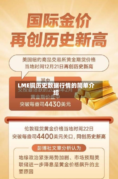 LME铜历史数据行情的简单介绍