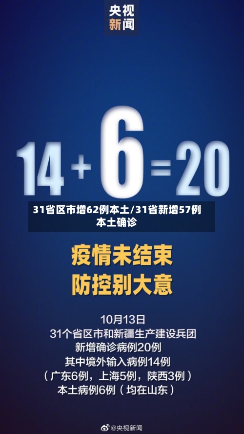 31省区市增62例本土/31省新增57例本土确诊-第2张图片