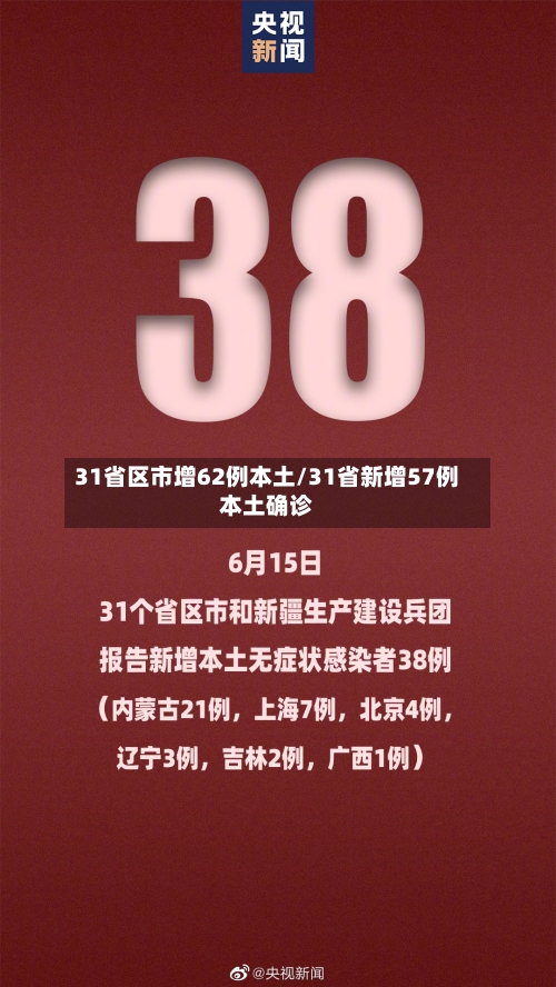 31省区市增62例本土/31省新增57例本土确诊-第3张图片