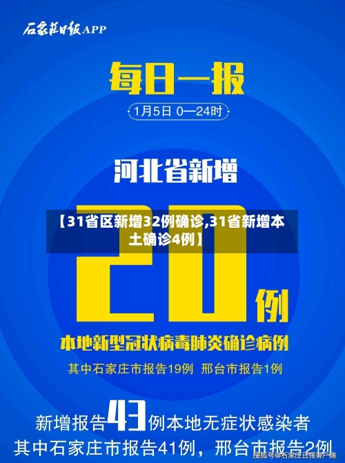 【31省区新增32例确诊,31省新增本土确诊4例】-第2张图片