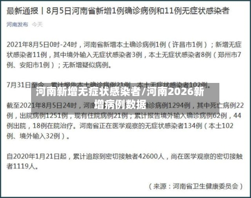 河南新增无症状感染者/河南2026新增病例数据