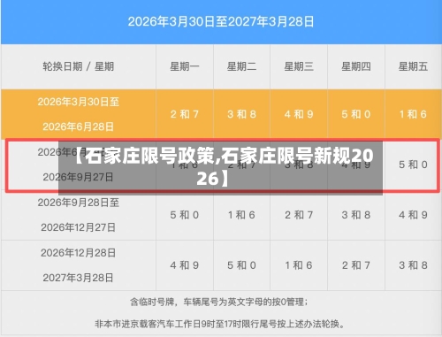 【石家庄限号政策,石家庄限号新规2026】