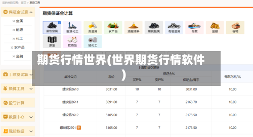 期货行情世界(世界期货行情软件)