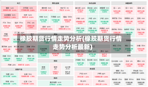 橡胶期货行情走势分析(橡胶期货行情走势分析最新)-第2张图片