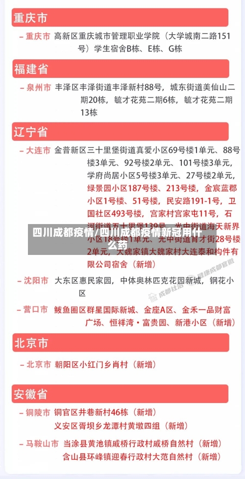 四川成都疫情/四川成都疫情新冠用什么药-第3张图片