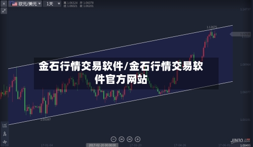 金石行情交易软件/金石行情交易软件官方网站