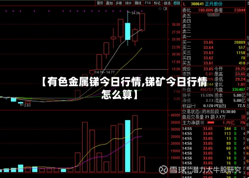 【有色金属锑今日行情,锑矿今日行情怎么算】-第2张图片