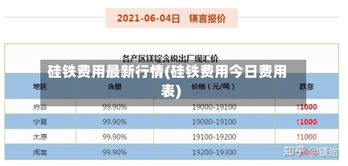 硅铁费用最新行情(硅铁费用今日费用表)