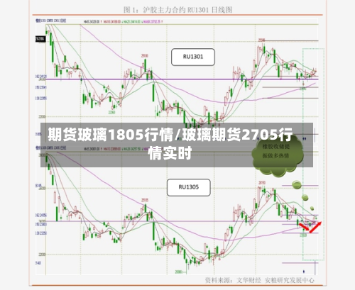 期货玻璃1805行情/玻璃期货2705行情实时