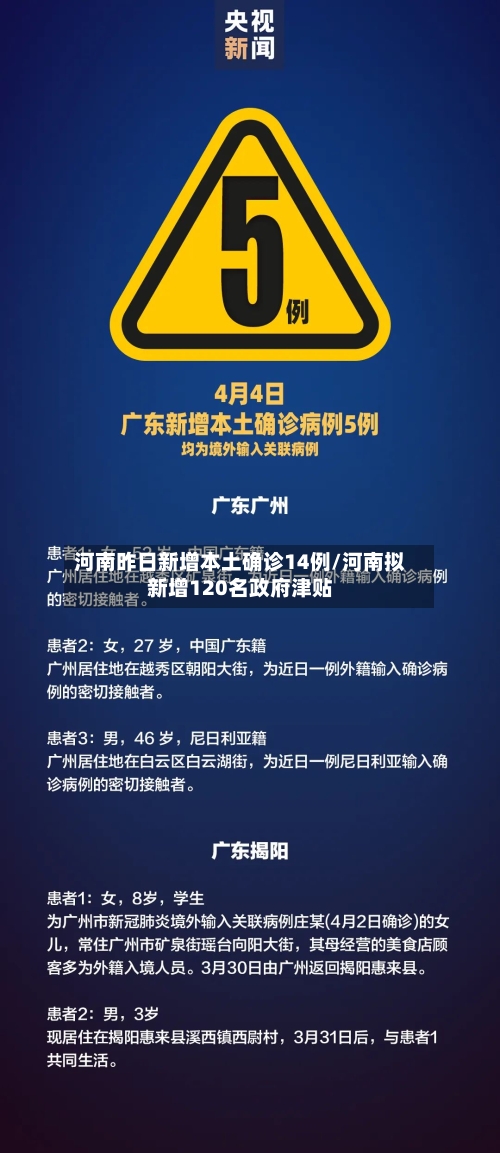 河南昨日新增本土确诊14例/河南拟新增120名政府津贴-第2张图片