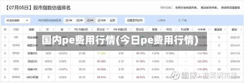 国内pe费用行情(今日pe费用行情)