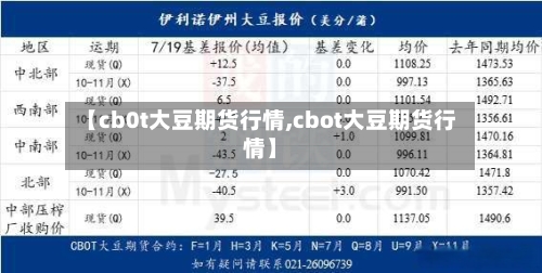 【cb0t大豆期货行情,cbot大豆期货行情】