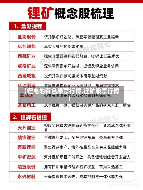 【锂电池有色股票行情,锂矿股票行情】