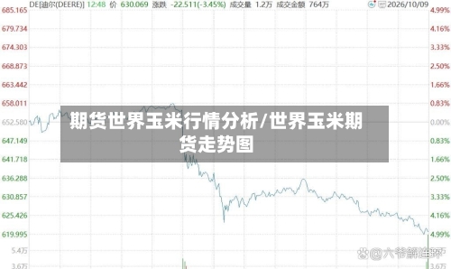 期货世界玉米行情分析/世界玉米期货走势图-第2张图片