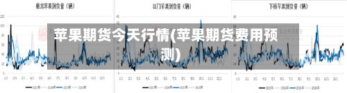 苹果期货今天行情(苹果期货费用预测)-第2张图片