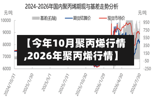 【今年10月聚丙烯行情,2026年聚丙烯行情】