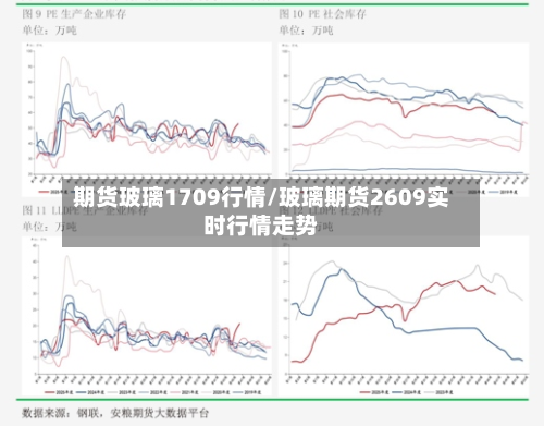 期货玻璃1709行情/玻璃期货2609实时行情走势-第2张图片