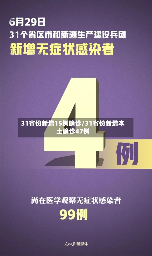 31省份新增15例确诊/31省份新增本土确诊47例