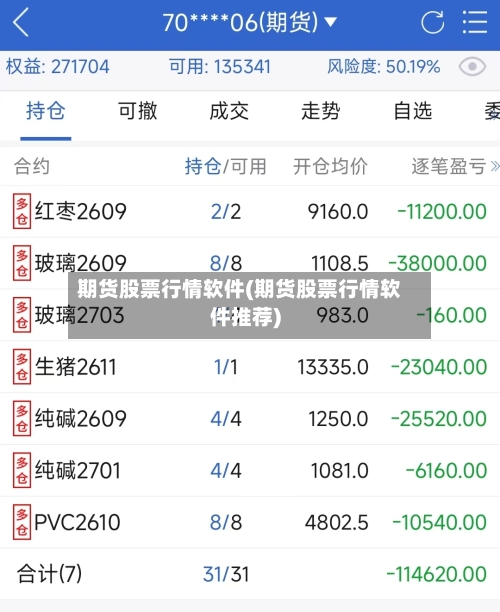 期货股票行情软件(期货股票行情软件推荐)