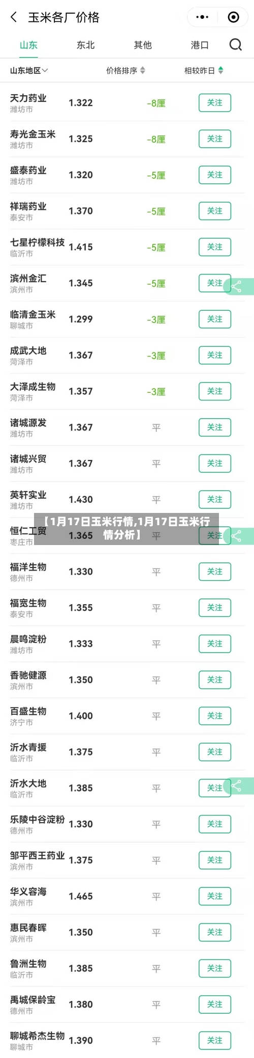 【1月17日玉米行情,1月17日玉米行情分析】-第3张图片