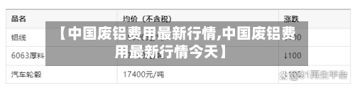 【中国废铝费用最新行情,中国废铝费用最新行情今天】