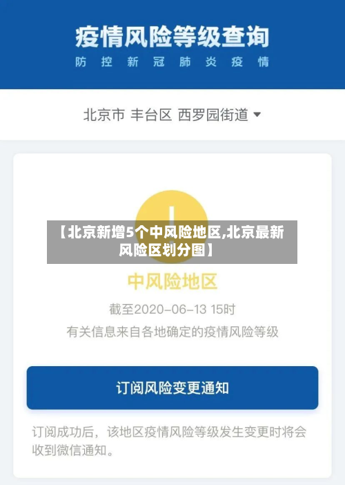 【北京新增5个中风险地区,北京最新风险区划分图】