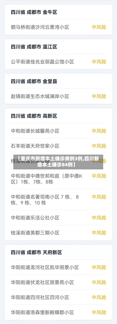 【重庆市新增本土确诊病例3例,四川新增本土确诊84例】-第2张图片