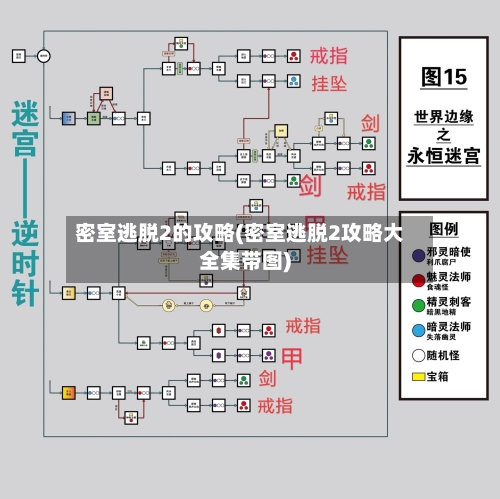 密室逃脱2的攻略(密室逃脱2攻略大全集带图)