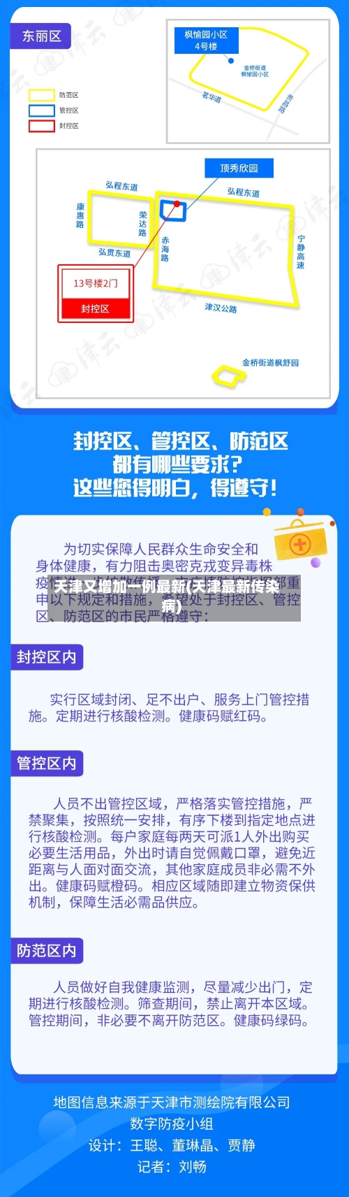 天津又增加一例最新(天津最新传染病)