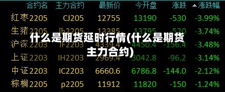 什么是期货延时行情(什么是期货主力合约)