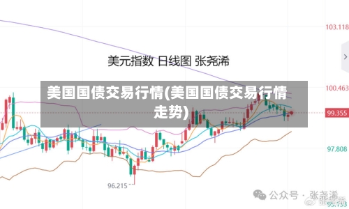 美国国债交易行情(美国国债交易行情走势)