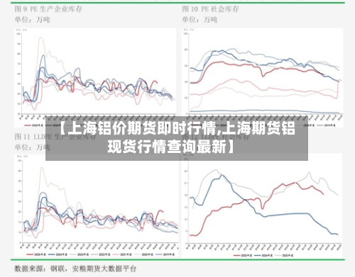【上海铝价期货即时行情,上海期货铝现货行情查询最新】