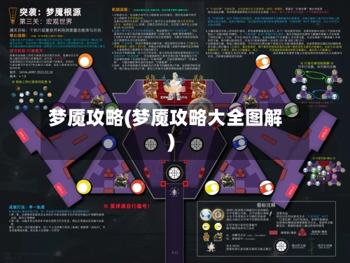梦魇攻略(梦魇攻略大全图解)-第2张图片