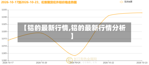 【铝的最新行情,铝的最新行情分析】