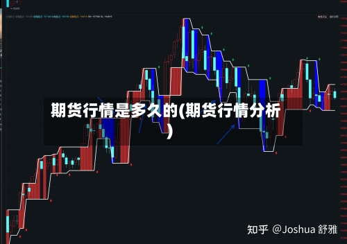 期货行情是多久的(期货行情分析)