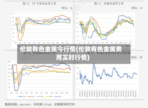 伦敦有色金属今行情(伦敦有色金属费用实时行情)-第2张图片
