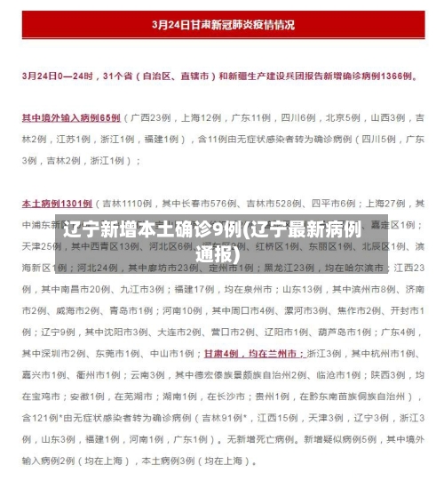 辽宁新增本土确诊9例(辽宁最新病例通报)-第2张图片