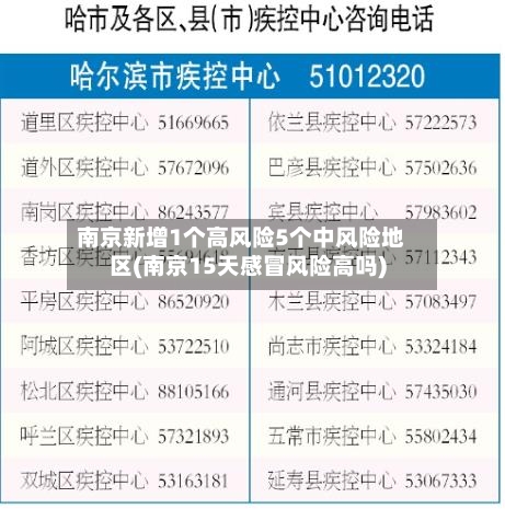 南京新增1个高风险5个中风险地区(南京15天感冒风险高吗)-第2张图片