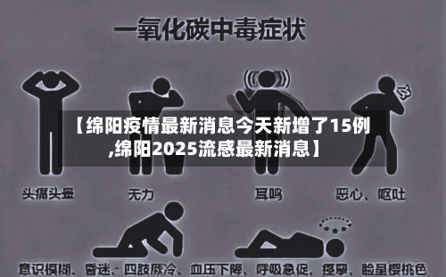 【绵阳疫情最新消息今天新增了15例,绵阳2025流感最新消息】-第2张图片