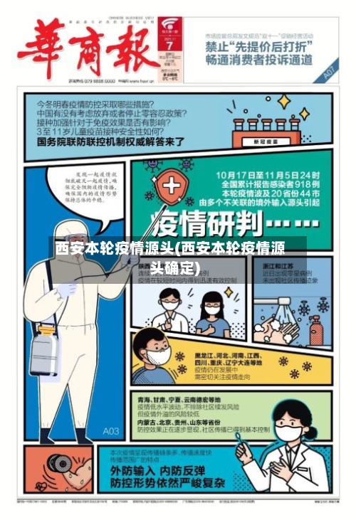 西安本轮疫情源头(西安本轮疫情源头确定)
