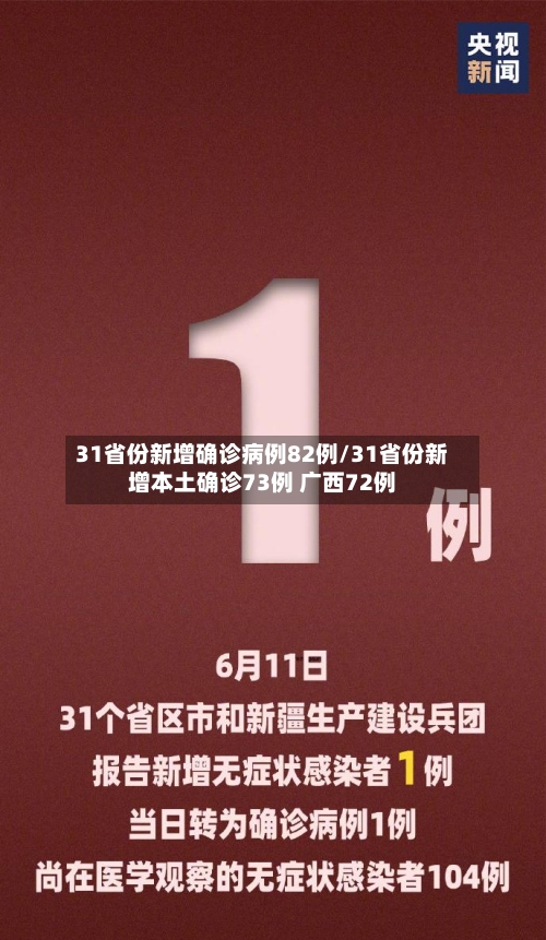 31省份新增确诊病例82例/31省份新增本土确诊73例 广西72例