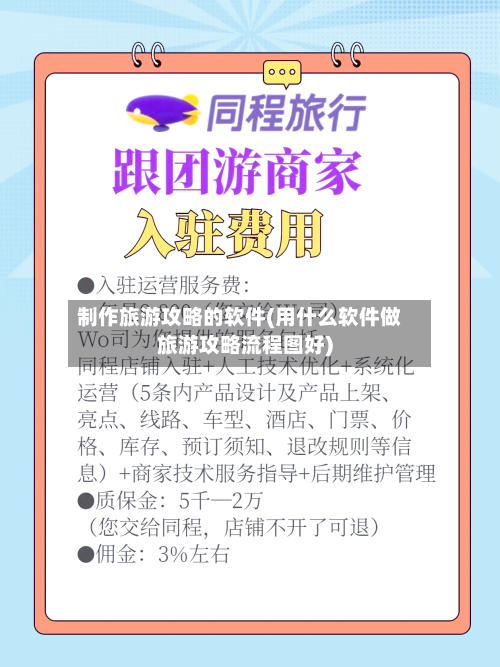 制作旅游攻略的软件(用什么软件做旅游攻略流程图好)-第2张图片
