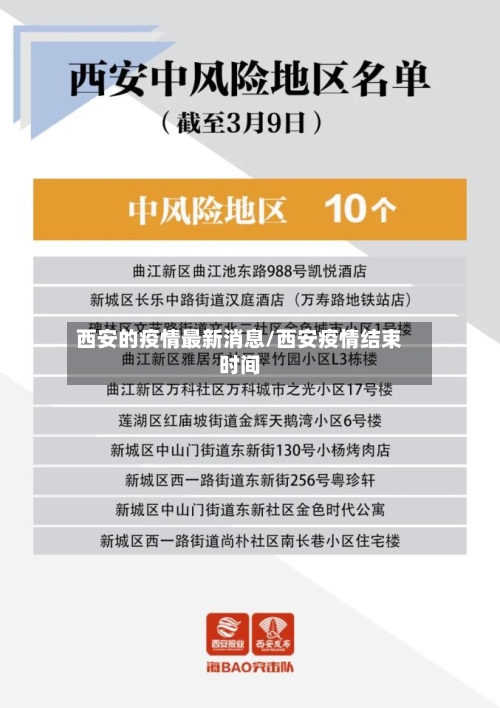 西安的疫情最新消息/西安疫情结束时间-第2张图片
